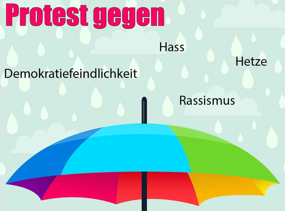 Titel-Protest-Hass